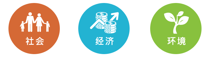 社會(huì )責任報告